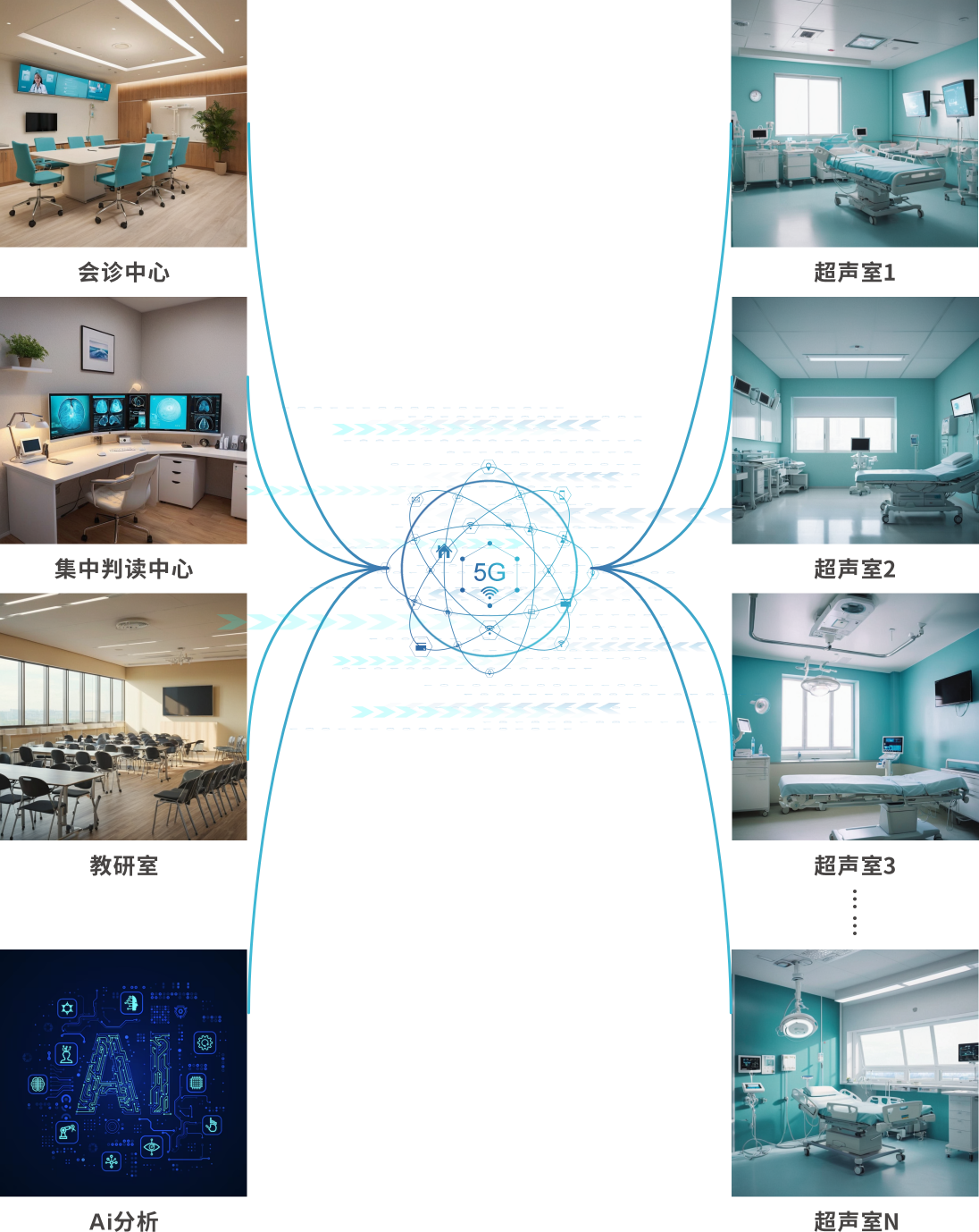 1724305270842320.png 超聲智慧管理系統(tǒng)_420mm×285mm-V2.0_compressed.png